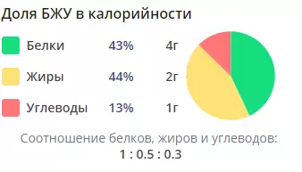 C:\Users\хахахах\YandexDisk\Скриншоты\2020-11-09_01-15-32.png